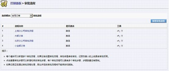 审批流程