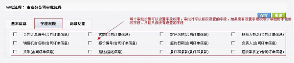 审批流程