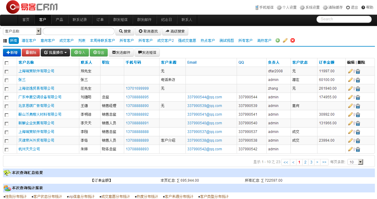 客户服务体系管理流程_会所客户管理系统_会所客户管理系统