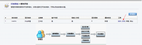 自定义模块支持出入库操作