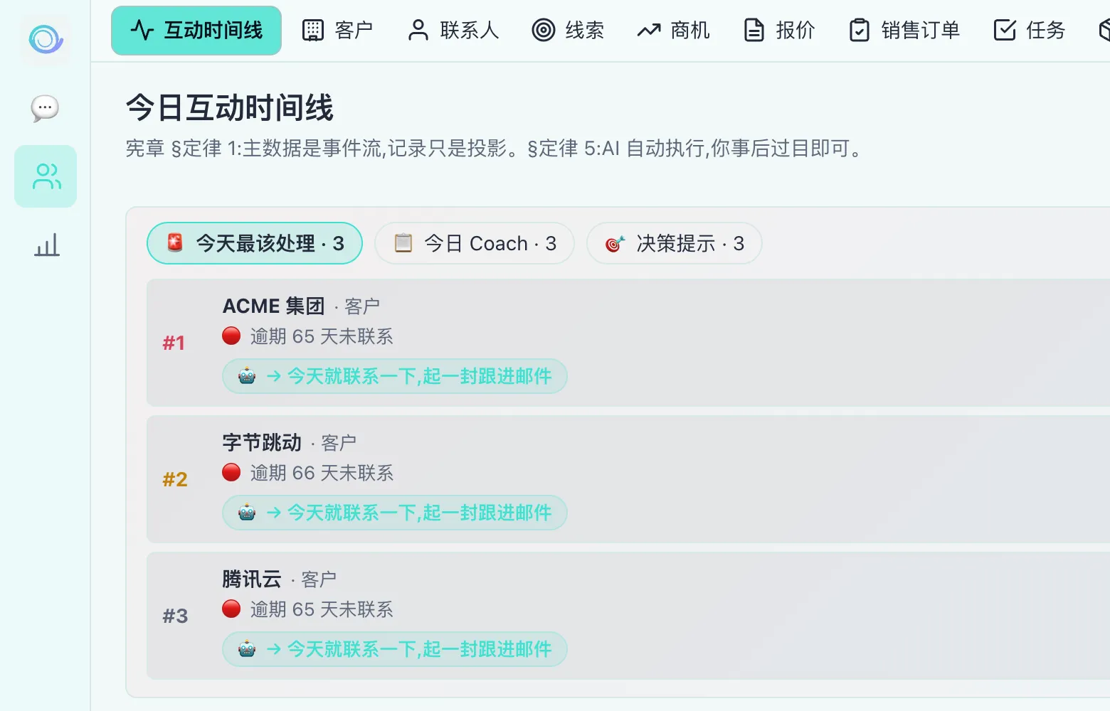 易客 Helix 今日互动时间线:今天最该处理按紧迫度自动排序,逾期客户红灯标出,每条带 AI 生成的跟进动作,点开即处理