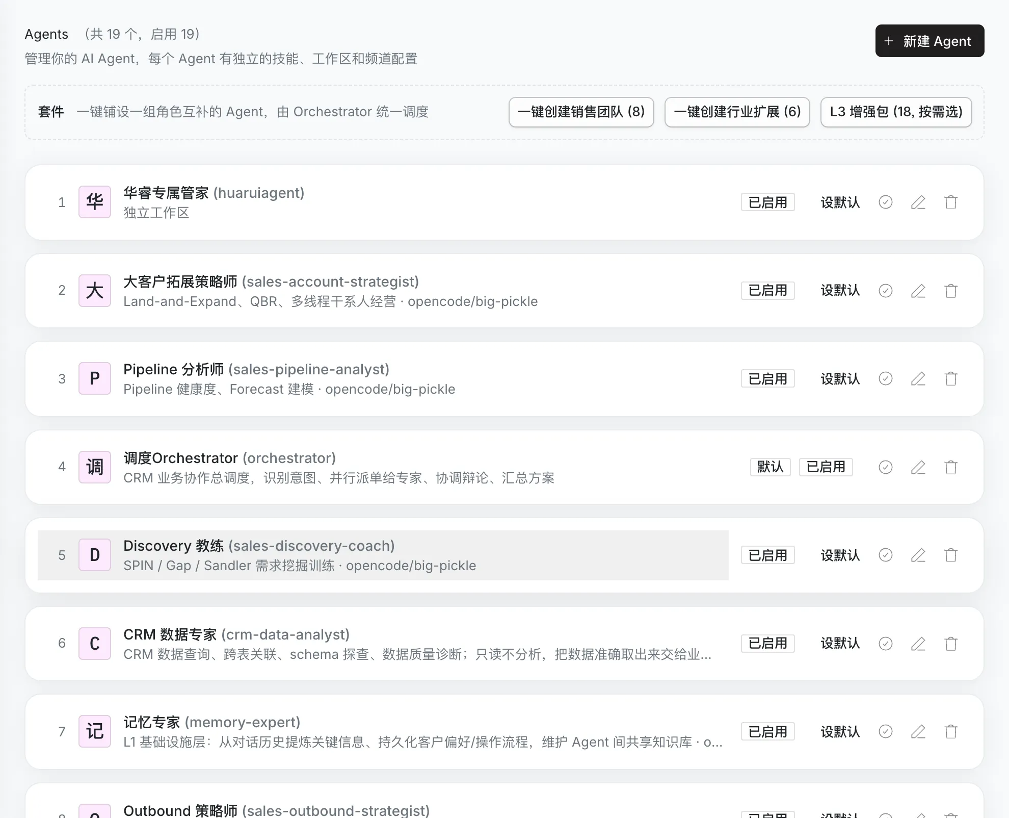 易客 Claw Agents 管理页:共 19 个已启用 Agent,套件可一键铺设销售团队(8)、行业扩展(6)、L3 增强包(18);名册含调度 Orchestrator、8 位销售专才、CRM 数据专家(只读)、CRM 执行专家(唯一写口)、记忆专家与重点客户管家