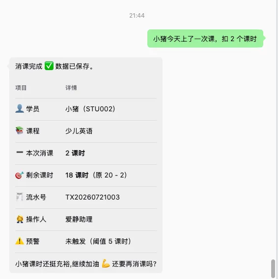 课小消 Agent 消课结果明细：学员小猪(STU002)少儿英语消课 2 课时，剩余 18 课时（原 20-2），带流水号 TX20260721003、操作人爱静助理与低课时预警状态