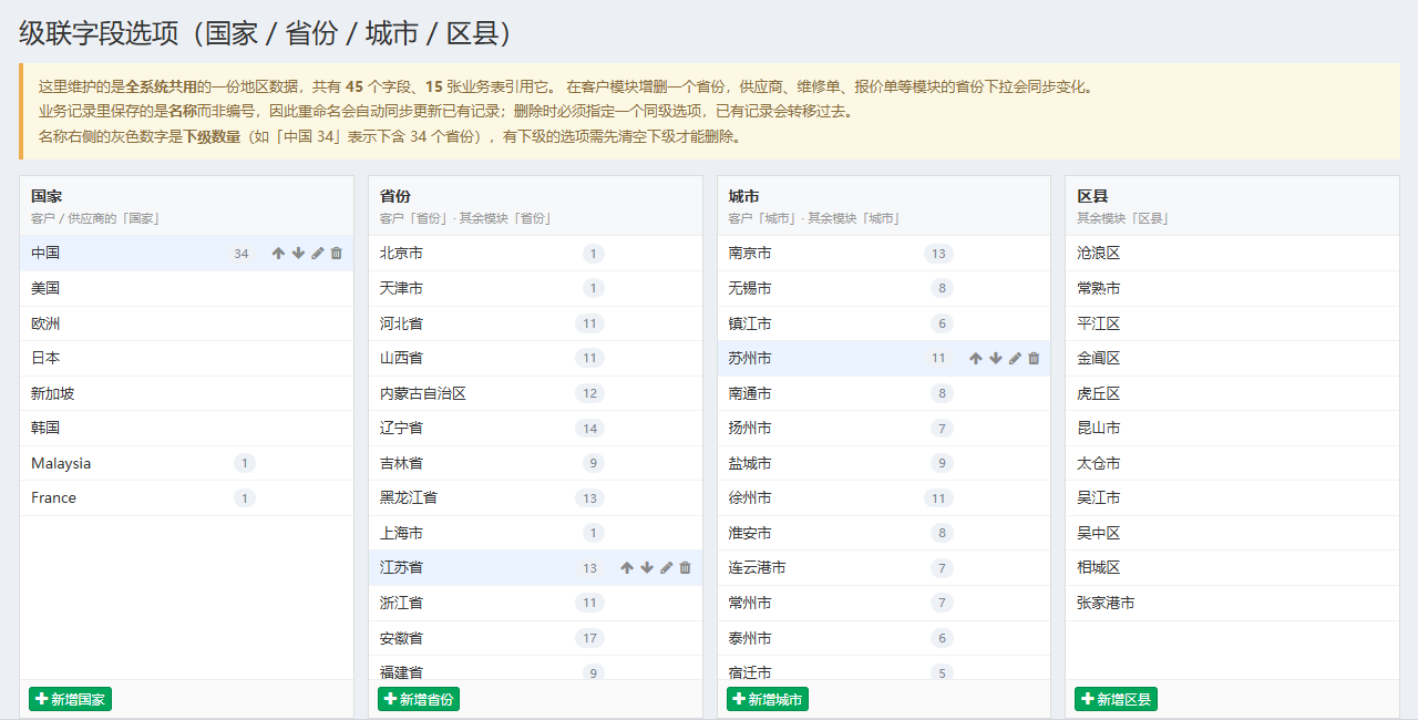 级联字段选项页面概览,四列分别是国家、省份、城市、区县,已逐级选中中国、江苏省、苏州市