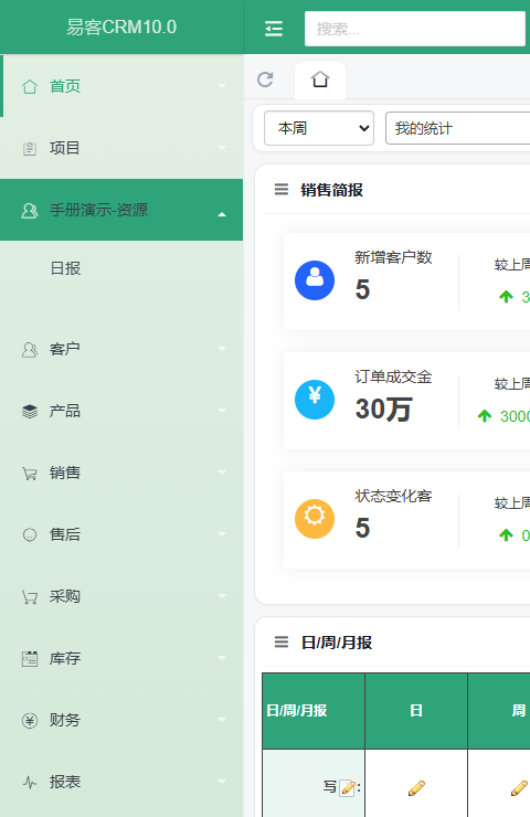 前台展开后的左侧导航，手册演示-资源下显示日报