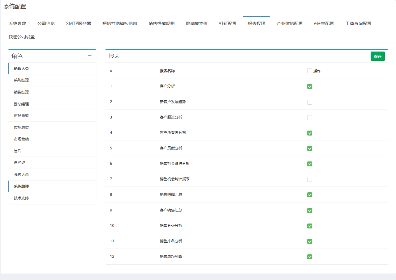报表权限页签，左侧为角色列表，右侧为报表勾选列表