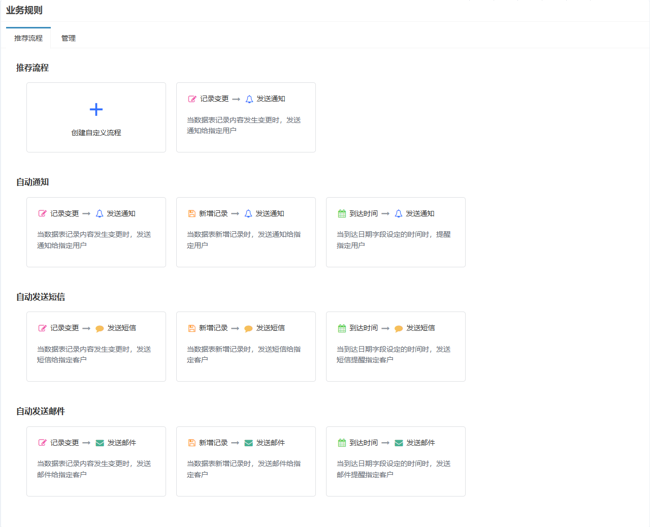 业务规则页面概览,推荐流程页签的前四组卡片:推荐流程、自动通知、自动发送短信、自动发送邮件