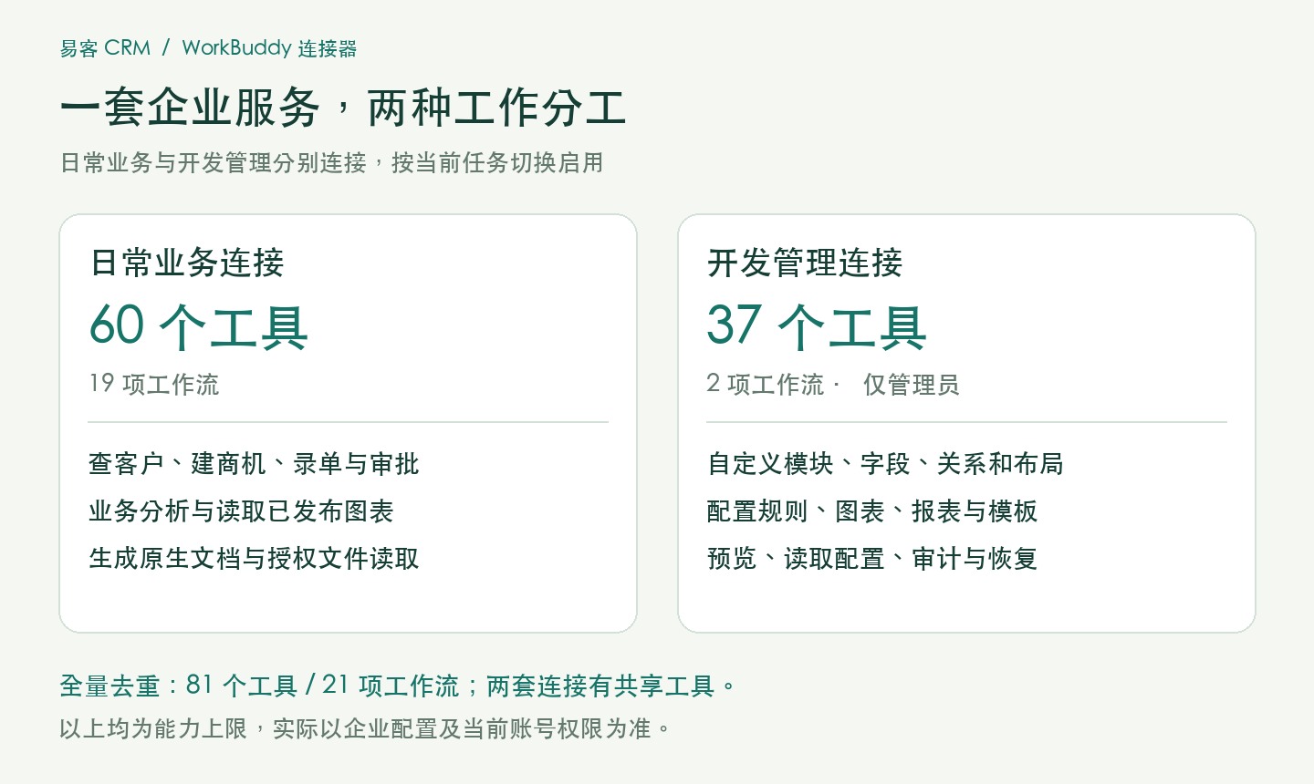 日常业务连接与开发管理连接的分工