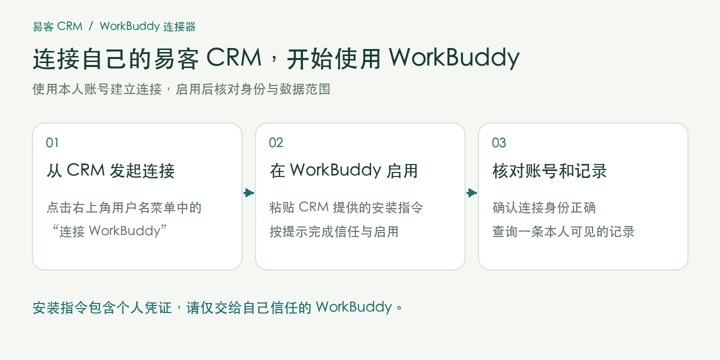 在易客 CRM 中连接 WorkBuddy 的操作步骤