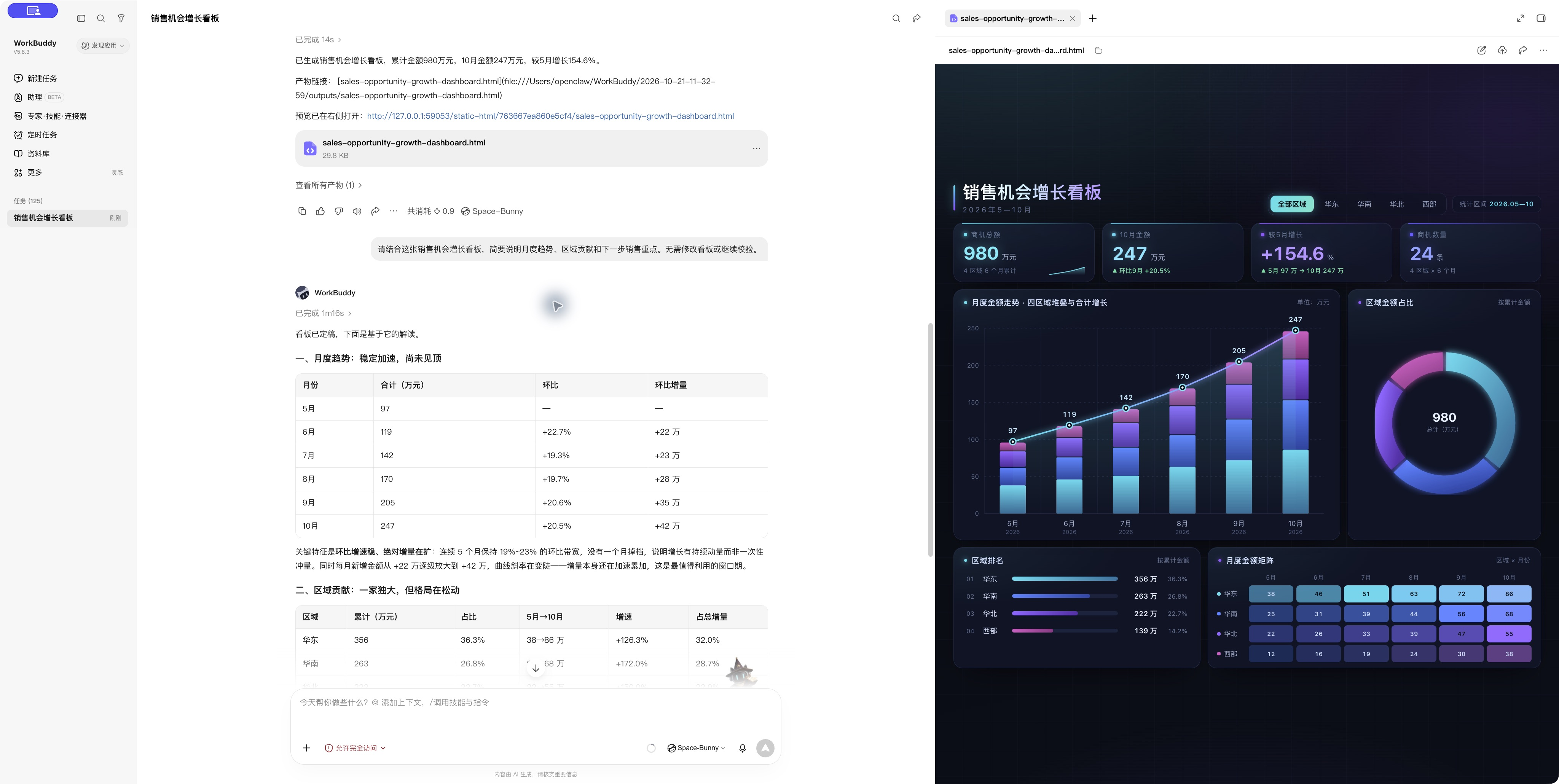WorkBuddy 中展示销售机会增长看板与分析结果