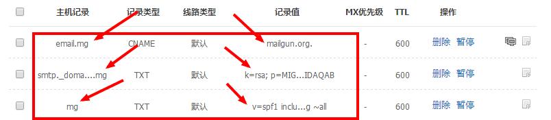 Mailgunservers4.jpg
