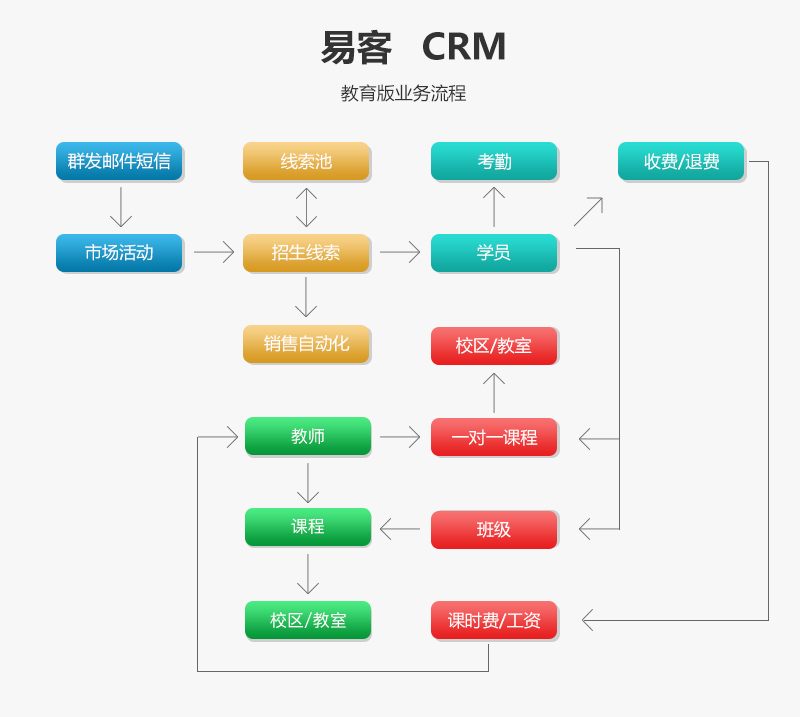 教育.jpg