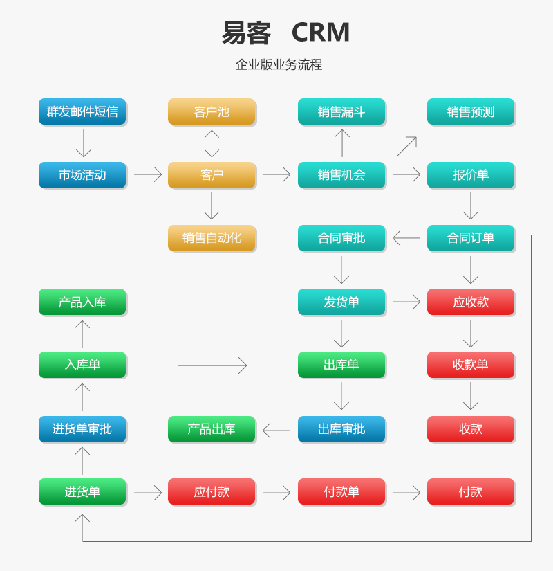 企业.jpg