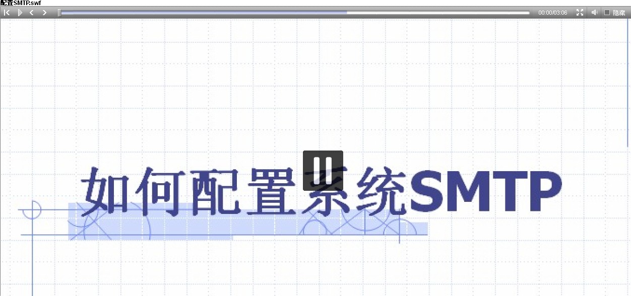 配置SMTP