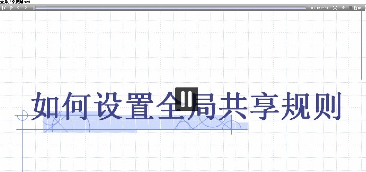全局共享规则