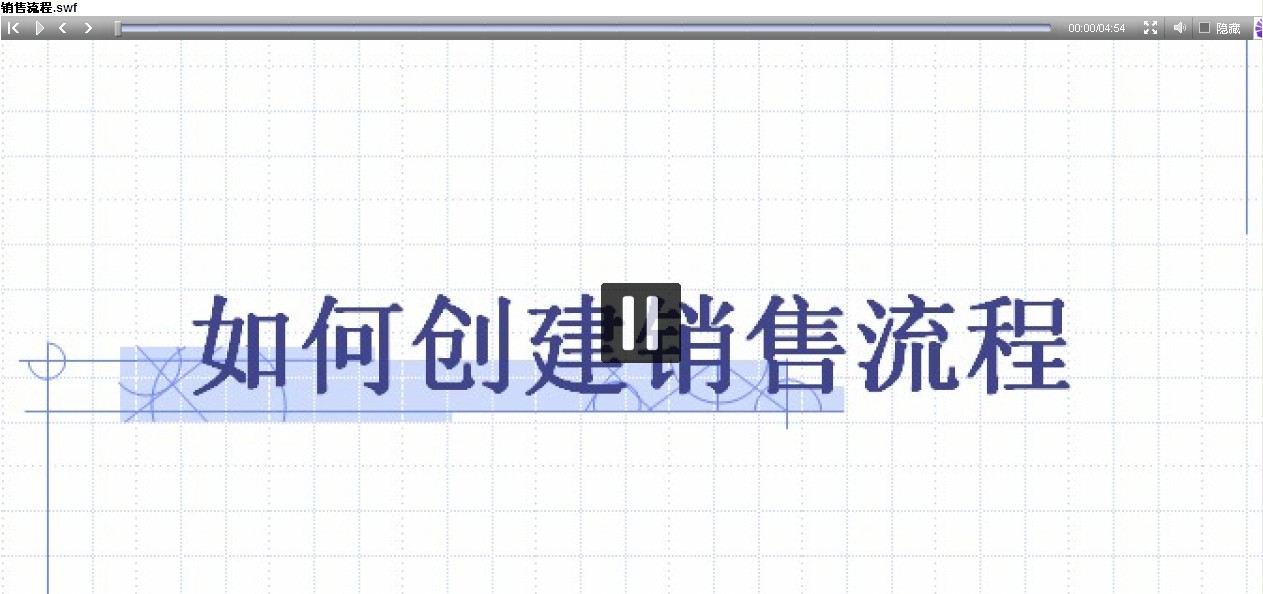 销售流程