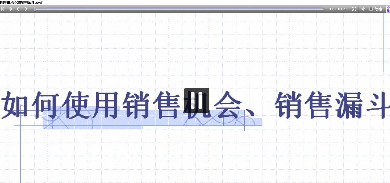 销售机会和销售漏斗
