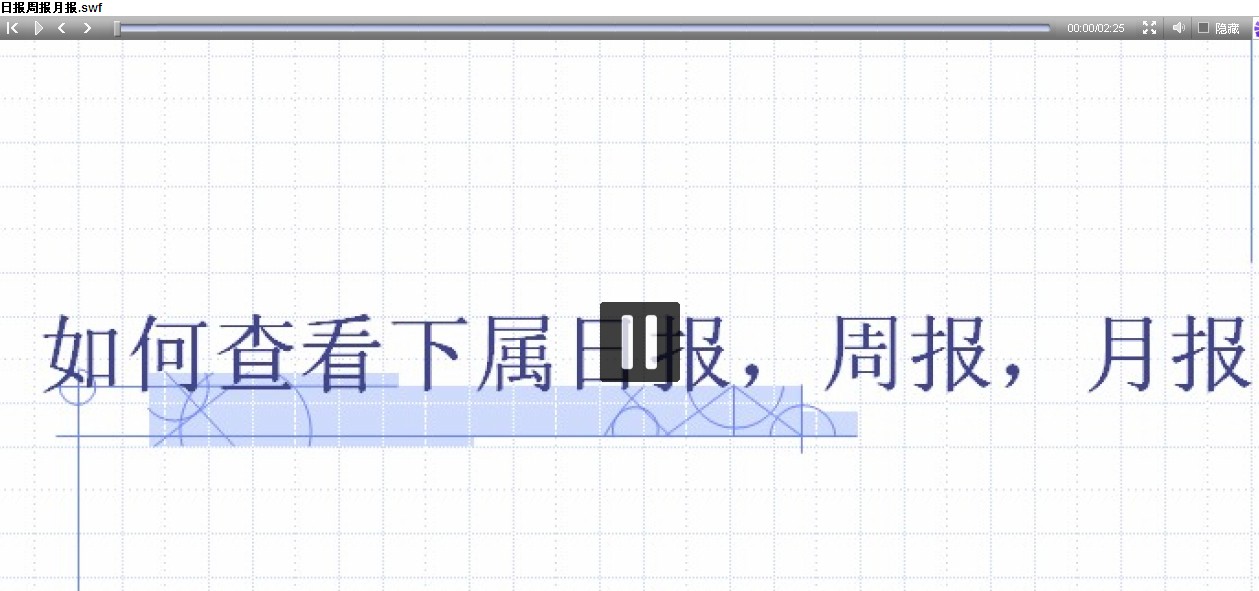 日报周报月报