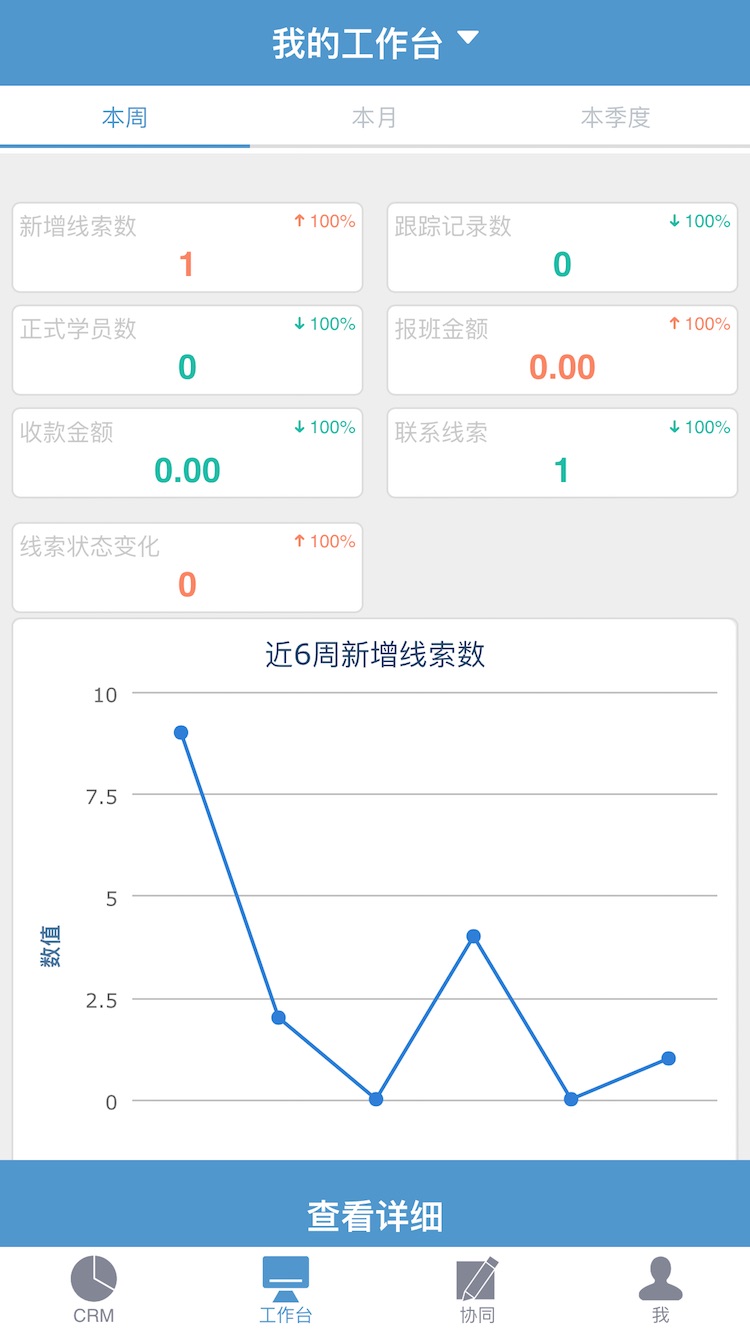 手机app 工作台
